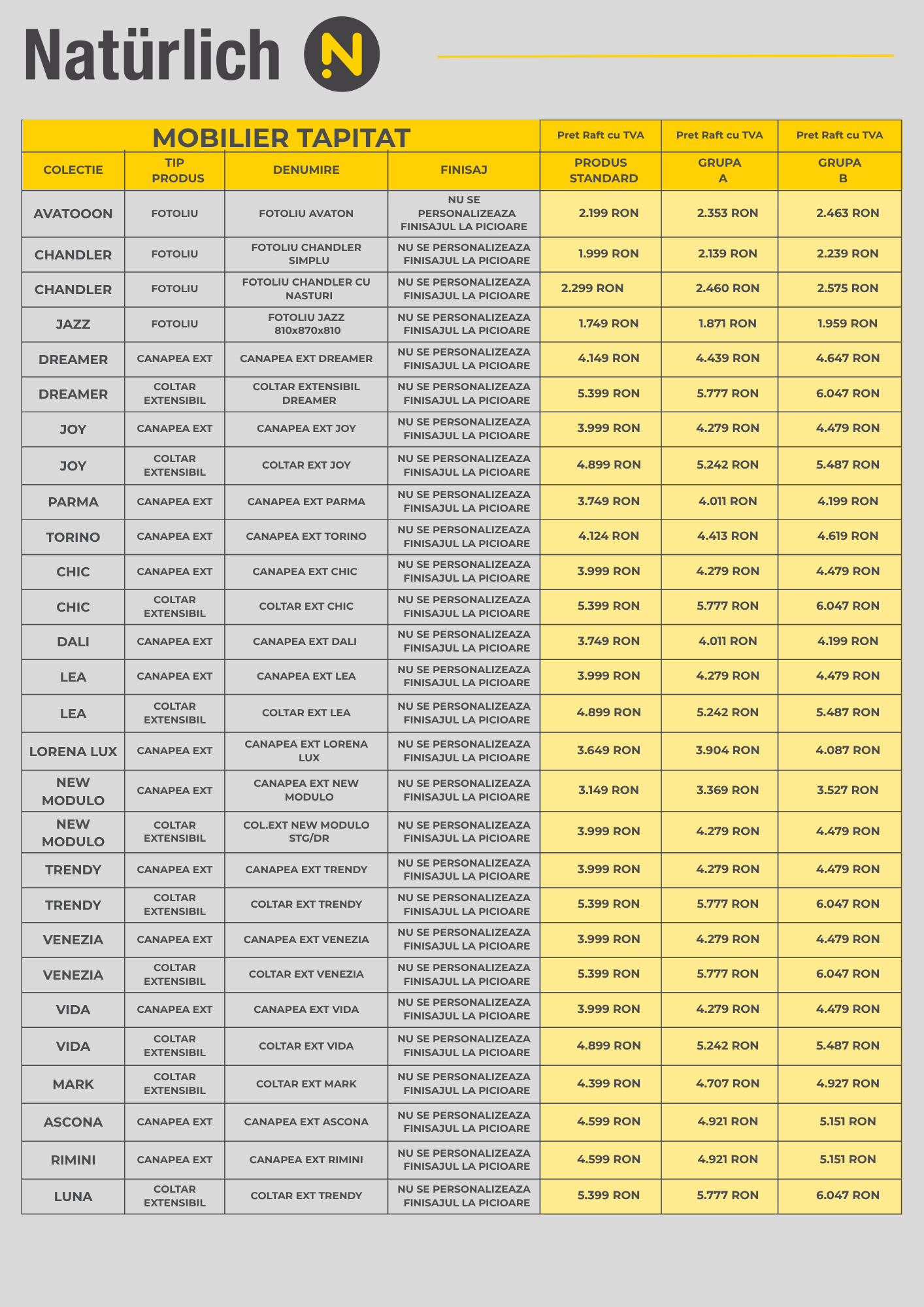 Listă prețuri produse personalizate